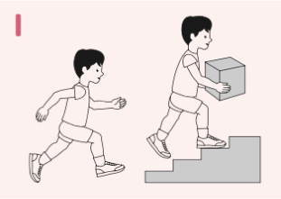 Degree of motor impairment